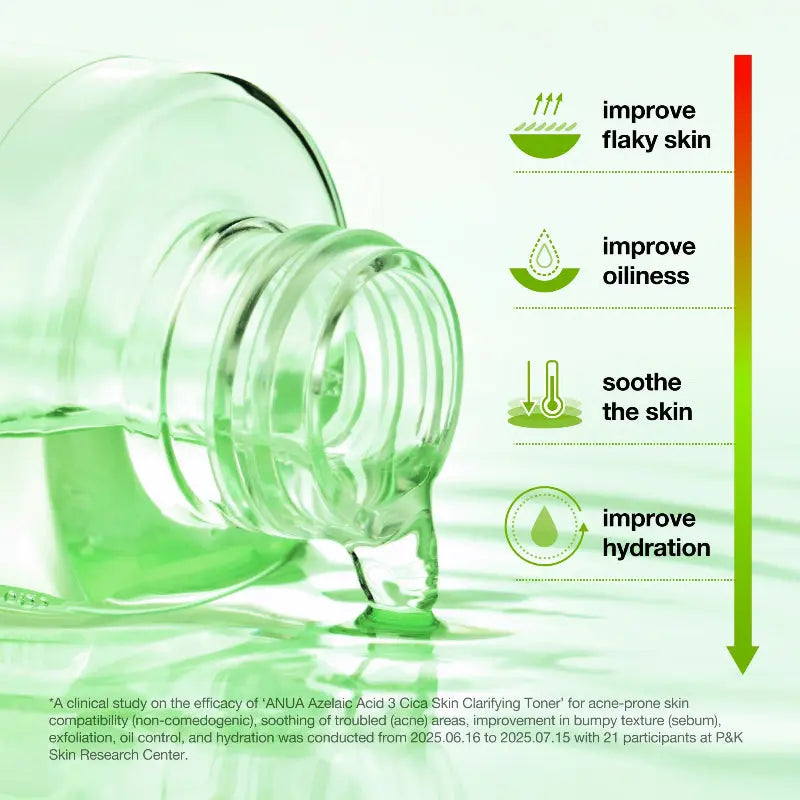 ANUA AZELAIC ACID 3 CICA SKIN CLARIFYING TONER at Casa de Ella Mexico
