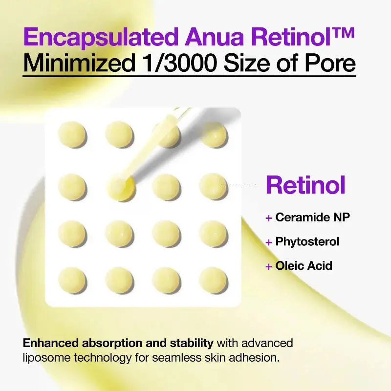 ANUA RETINOL 0.3% + NIACIN RENEWING SERUM at Casa de Ella Mexico