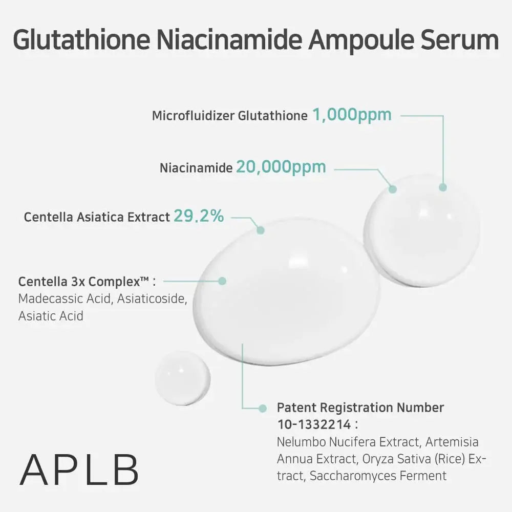 APLB Glutathione Niacinamide Ampoule Serum @ Casa de Ella MX 3