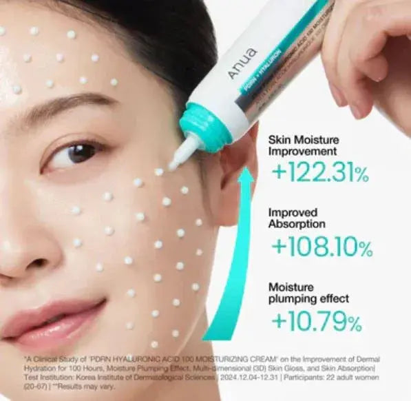 Anua PDRN HYALURONIC ACID 100 MOISTURE CREAM at Casa de Ella Mexico