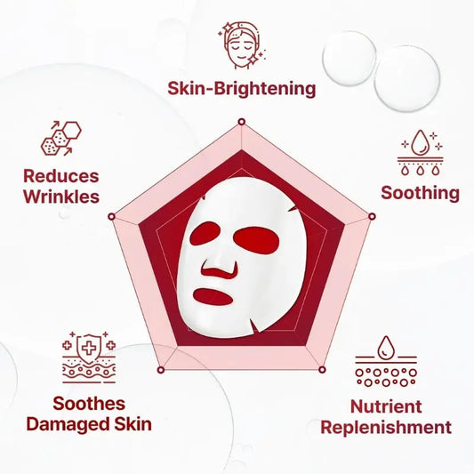 Centellian24 Madeca Derma Mask III Intensive Formula at Casa de Ella Mexico