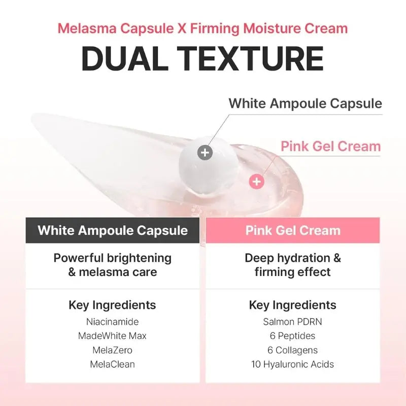 Centellian24 Madeca Mela Capture Ampoule Capsule Cream at Casa de Ella Mexico