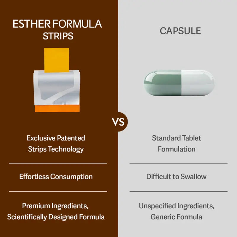 ESTHER FORMULA Curcumin Direct Film at Casa de Ella Mexico