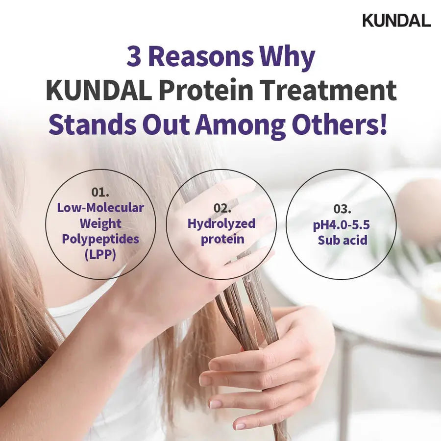 KUNDAL HONEY & MACADAMIA PROTEIN TREATMENT CHERRY BLOSSOM at Casa de Ella Mexico