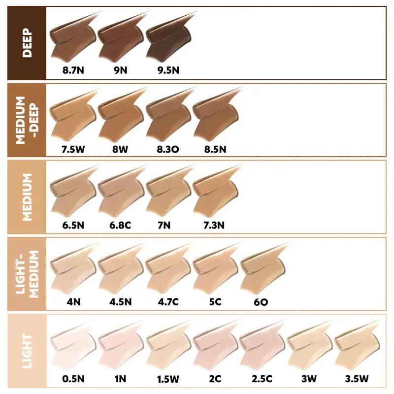 TIRTIR GLIDE & HIDE BLURRING CONCEALER at Casa de Ella Mexico