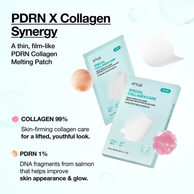 ANUA PDRN COLLAGEN MELTING PATCH FOR GLASS SKIN AT CASA DE ELLA MEXICO