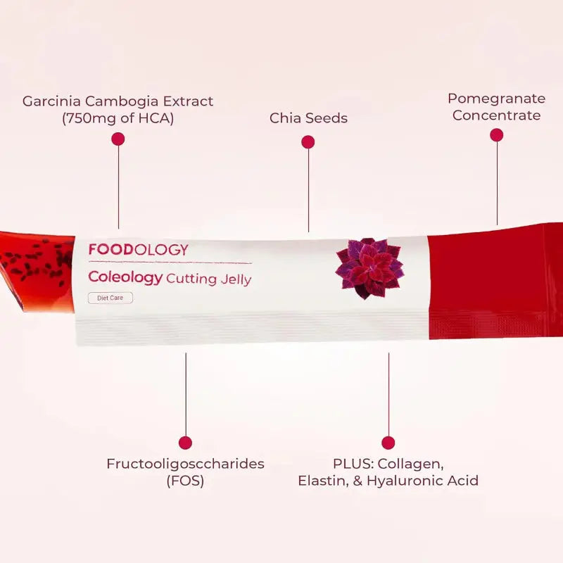 Foodology Coleology Cutting Jelly (10 pouch) at Casa de Ella Mexico