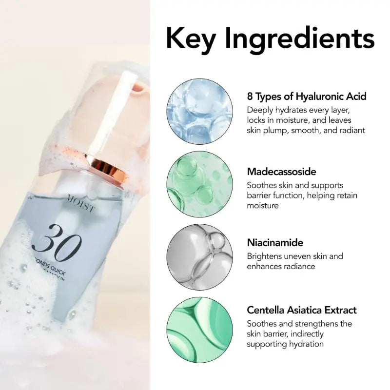 MENOKIN 30 Seconds Quick Bubble Mask MOIST at Casa de Ella Mexico