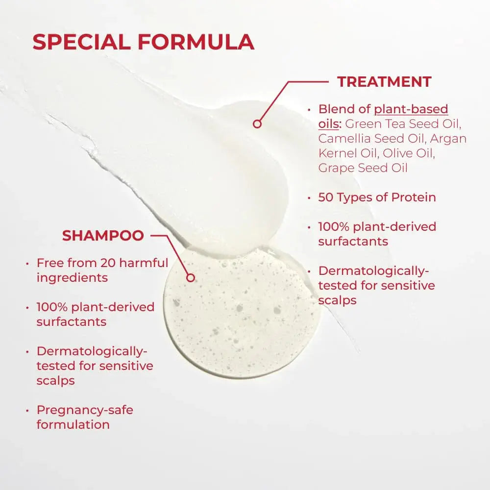 MOEV ANNURCATIN TREATMENT at Casa de Ella Mexico