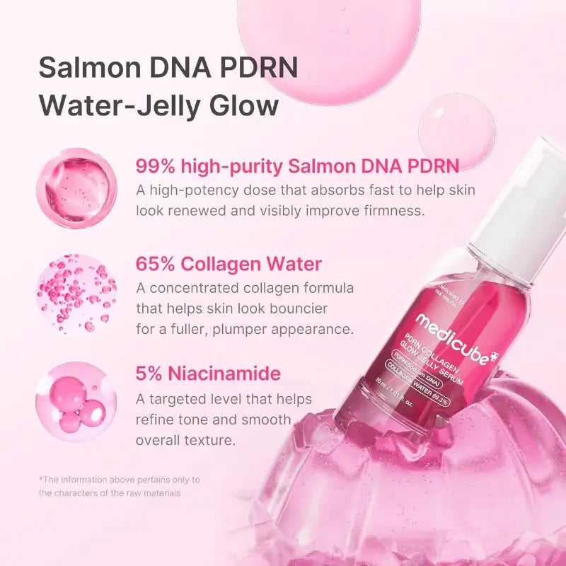 MEDICUBE PDRN COLLAGEN GLOW JELLY SERUM AT CASA DE ELLA MEXICO