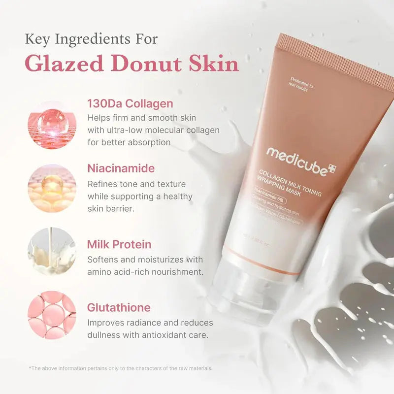 Medicube Collagen Milk Toning Wrapping Mask at Casa de Ella Mexico
