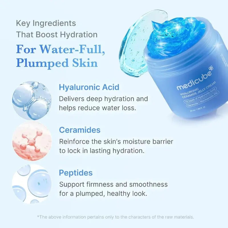 Medicube Hyaluronic Ceramide Jelly Cream at Casa de Ella Mexico