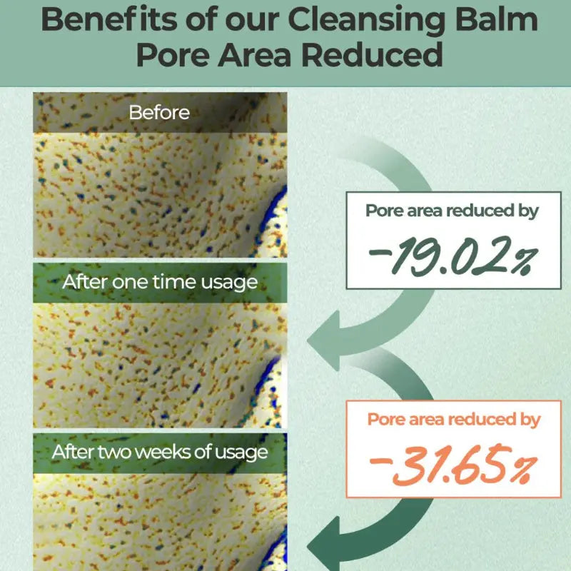 Numbuzin No.3 Pore & Makeup Cleansing Balm at Casa de Ella Mexico