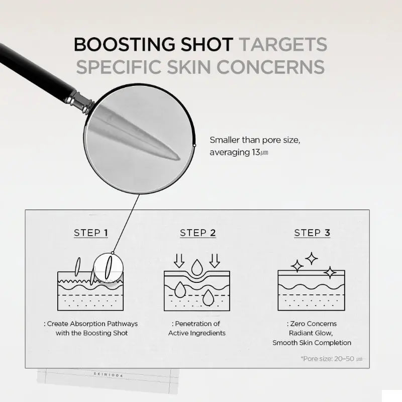 Skin1004 Madagascar Centella Retinol 0.2 Boosting Shot Ampoule @ Casa de Ella Mexico