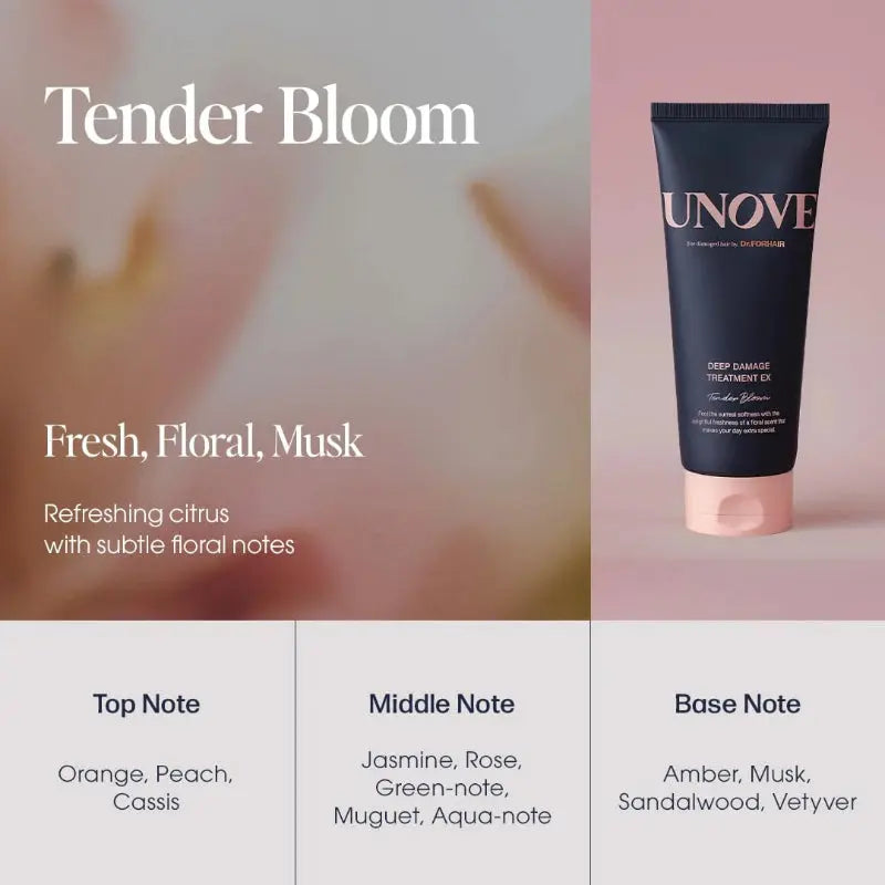 UNOVE Deep Damage Treatment EX Duo – Tender Bloom at Casa de Ella Mexico